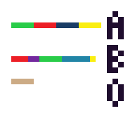 Rolling Checksum